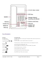 Предварительный просмотр 5 страницы E-MetroTel Infinity 2500 Quick Start Manual