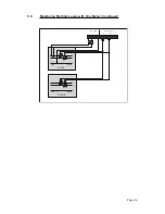 Предварительный просмотр 17 страницы E-Mon D-Mon Class 1000 Installation Manual