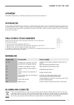 Preview for 35 page of E-MORE TV Lift 650 Assembly Instructions Manual