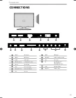 Предварительный просмотр 11 страницы e-motion 50/204I-GB-5B-FHCUP User Manual