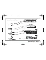 Preview for 29 page of E-Mu 1212M Quick Start Manual