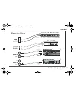 Preview for 47 page of E-Mu 1212M Quick Start Manual