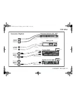 Preview for 83 page of E-Mu 1212M Quick Start Manual