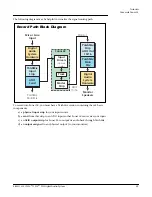 Предварительный просмотр 23 страницы E-Mu 1212M Tutorials Manual