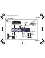 Preview for 5 page of E-Mu 1616 PCI Manual