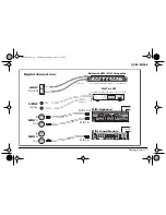 Preview for 7 page of E-Mu 1616 PCI Manual