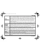 Preview for 59 page of E-Mu 1616 PCI Manual