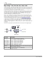 Preview for 66 page of E-Mu 1616 PCI Owner'S Manual