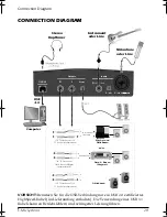 Preview for 28 page of E-Mu 202 Getting Started Manual