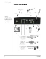 Предварительный просмотр 12 страницы E-Mu 204 Owner'S Manual