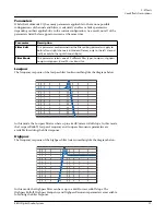 Предварительный просмотр 77 страницы E-Mu 404 Owner'S Manual