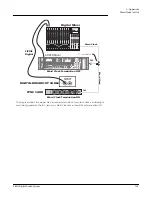 Предварительный просмотр 107 страницы E-Mu 404 Owner'S Manual