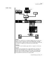 Предварительный просмотр 3 страницы E-Mu Audity 2000 Operation Manual