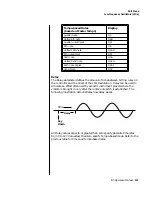 Preview for 119 page of E-Mu B-3 Operation Manual