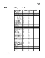 Предварительный просмотр 182 страницы E-Mu B-3 Operation Manual