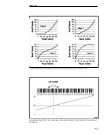 Preview for 79 page of E-Mu Classic keys Operation Manual