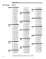 Preview for 90 page of E-Mu Classic keys Operation Manual