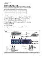 Предварительный просмотр 26 страницы E-Mu E-MU 1212M PCIE Manual