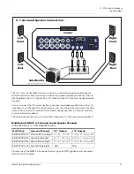 Preview for 27 page of E-Mu E-MU 1212M PCIE Manual