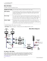 Preview for 30 page of E-Mu E-MU 1212M PCIE Manual