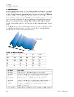 Preview for 80 page of E-Mu E-MU 1212M PCIE Manual