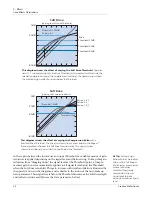 Preview for 94 page of E-Mu E-MU 1212M PCIE Manual