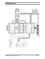 Предварительный просмотр 20 страницы E-Mu EII+ Owner'S Manual