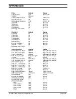 Предварительный просмотр 221 страницы E-Mu EII+ Owner'S Manual