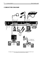 Предварительный просмотр 17 страницы E-Mu EMAX II Operation Manual