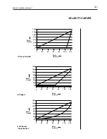 Preview for 242 page of E-Mu EMAX II Operation Manual