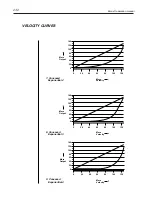 Предварительный просмотр 243 страницы E-Mu EMAX II Operation Manual