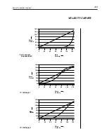 Preview for 244 page of E-Mu EMAX II Operation Manual