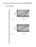 Preview for 245 page of E-Mu EMAX II Operation Manual