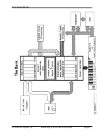 Предварительный просмотр 14 страницы E-Mu EMAX Owner'S Manual