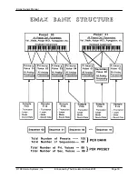 Предварительный просмотр 15 страницы E-Mu EMAX Owner'S Manual