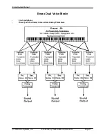 Preview for 76 page of E-Mu EMAX Owner'S Manual