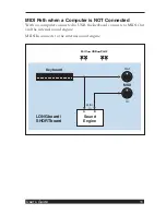 Предварительный просмотр 11 страницы E-Mu LONGboard 61 User Manual