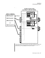 Предварительный просмотр 97 страницы E-Mu Mo'Phatt Keys MK-6 Operation Manual