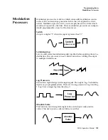 Предварительный просмотр 119 страницы E-Mu Mo'Phatt Keys MK-6 Operation Manual