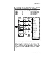 Preview for 135 page of E-Mu Mo'Phatt Keys MK-6 Operation Manual