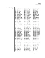 Preview for 233 page of E-Mu Mo'Phatt Keys MK-6 Operation Manual