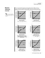 Preview for 243 page of E-Mu Mo'Phatt Keys MK-6 Operation Manual