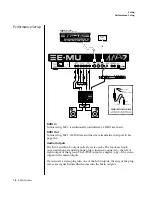 Предварительный просмотр 30 страницы E-Mu MP-7 command station Owner'S Manual