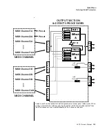 Предварительный просмотр 163 страницы E-Mu MP-7 command station Owner'S Manual