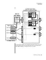 Предварительный просмотр 245 страницы E-Mu MP-7 command station Owner'S Manual