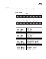 Предварительный просмотр 327 страницы E-Mu MP-7 command station Owner'S Manual