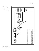 Предварительный просмотр 352 страницы E-Mu MP-7 command station Owner'S Manual