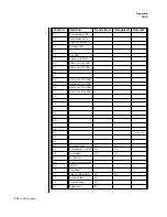 Preview for 364 page of E-Mu MP-7 command station Owner'S Manual