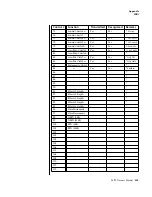 Preview for 365 page of E-Mu MP-7 command station Owner'S Manual