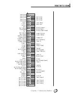 Предварительный просмотр 115 страницы E-Mu Planet Phatt Operation Manual